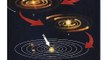 Astronomia / A formação dos sistemas planetários