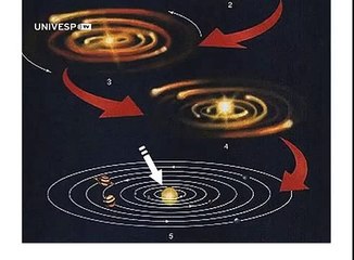 Astronomia / A formação dos sistemas planetários