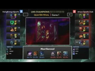《LOL》2015 LMS 春季總決賽 Day1 - ahq vs HKES - Game 1 - 粵語現場直播