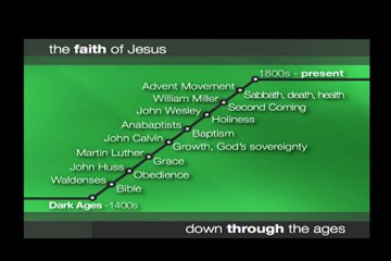 How to Get On and Stay On the Narrow Path | Discover Prophecy Seminar #24 | David Asscherick