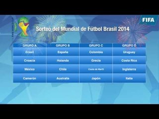 Sorteo del Mundial Brasil 2014