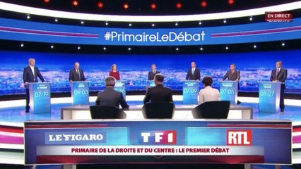 Zap Actu du 14 octobre 2016 - Primaires des Républicains, le grand rendez-vous !