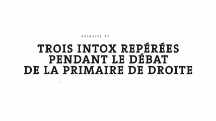 Trois intox repérées pendant le débat des candidats de la primaire à droite