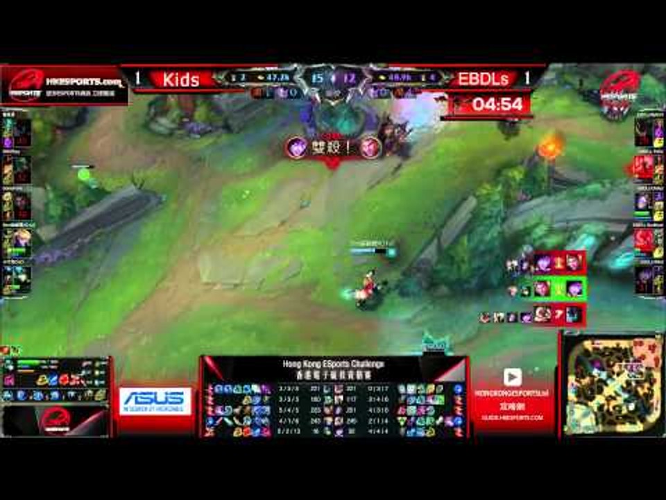 Hong Kong ESports Challenge 香港電子競技資格賽 第三雙週冠軍賽 就說屁孩很威猛 vs EBD.Ls - BO3 League of Legends - Game3.2