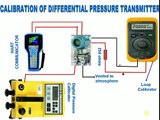How to  Differential pressure transmitter using HART
