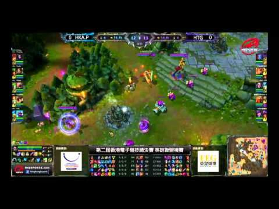 第二屆電子競技總決賽 英雄聯盟複賽 HKA.P vs HTG