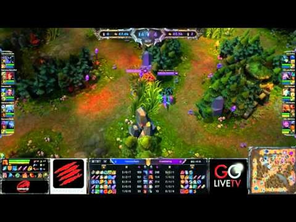 [HK-Esports] GamaniaBears vs CrossGaming @ 香港電子競技總決賽第三階段