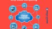Cloud Computing - Apps on tap