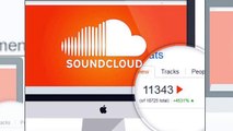 Buy Soundcloud Followers - wedopromotion.net