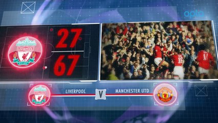 La Belle Affiche  - Liverpool-Man Utd, chacun ses armes