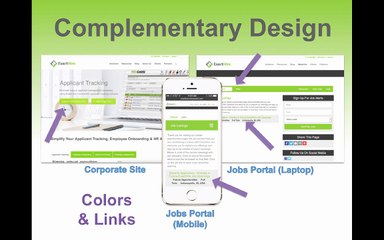 HireCentric ATS Customized Job Portals