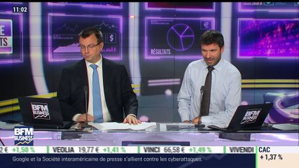 Au cœur des marchés: Une progression sur le marché du CAC 40 - 14/10