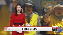 Korean victims of Japan's wartime sex-slavery to receive compensatory money beginning next week