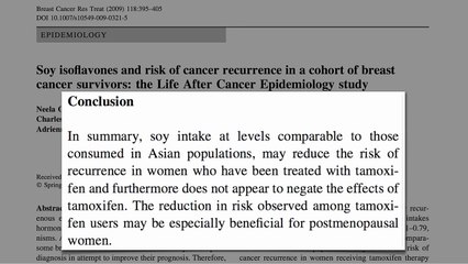 Breast Cancer Survival and Soy