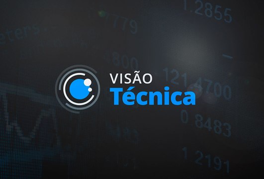 Ibovespa chega aos 62 Mil pontos: O que fazer agora?