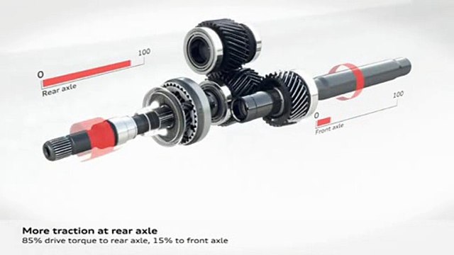 2014 Audi RS 7 Sportback - Animation - Video Dailymotion