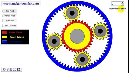 Automatic Transmission