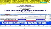 [PDF] Come fare trading col filtro di Laguerre   Corinnah: A fast   day  trading protocol (Fast