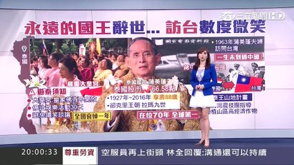 20161014 (五) ch54 新聞8點檔