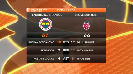Basket - Euroligue (H) : Fenerbahçe s'impose de justesse face à Bamberg