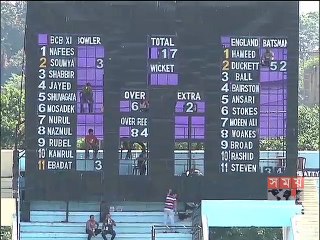 বিসিবি একাদশ ও ইংল্যান্ড একাদশের প্রস্তুতি ম্যাচ ড্র