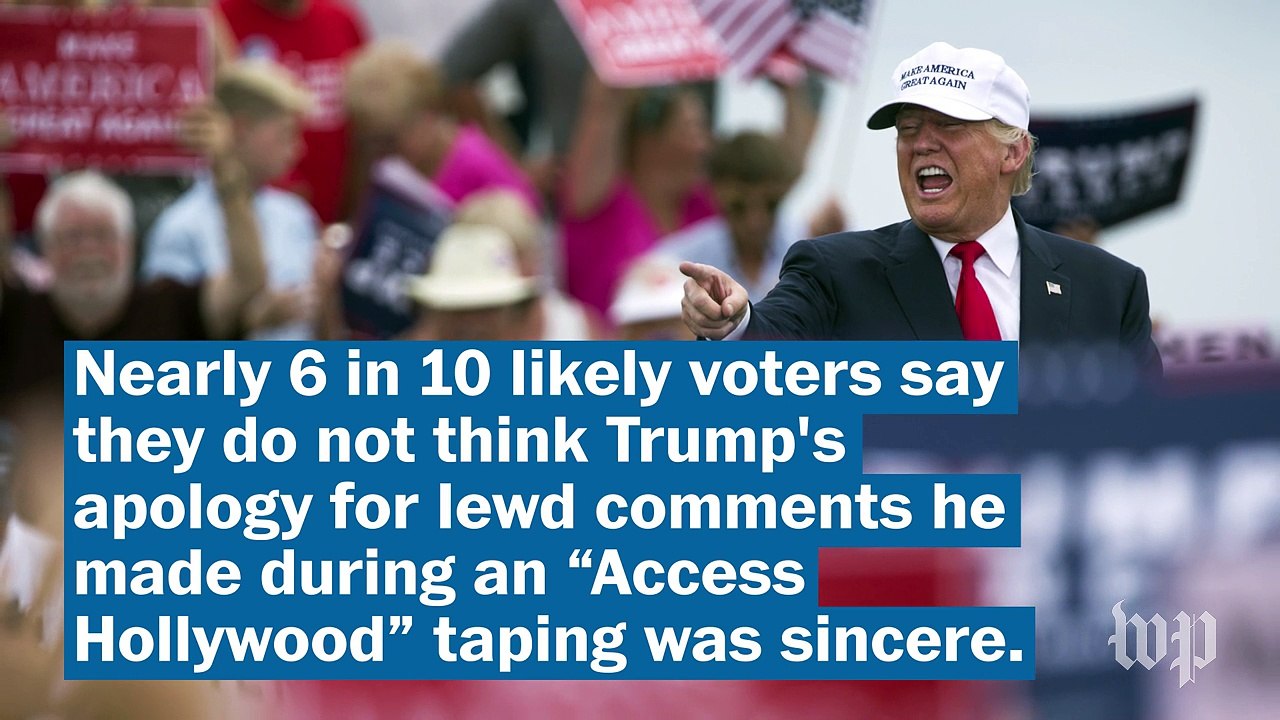 What's in the new Washington Post-ABC News poll