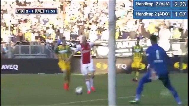 ADO den Haag vs Ajax 0-2 All Goals & Highlights HD 16.10.2016