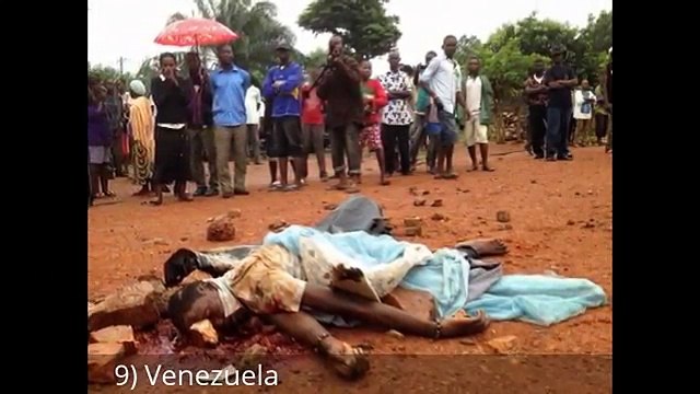 Top 10 Most Dangerous Countries In The World 2016 || Most Dangerous Countries !!