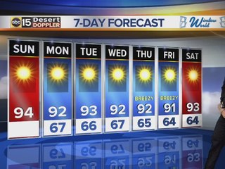Web weather for Sunday morning October 16, 2016