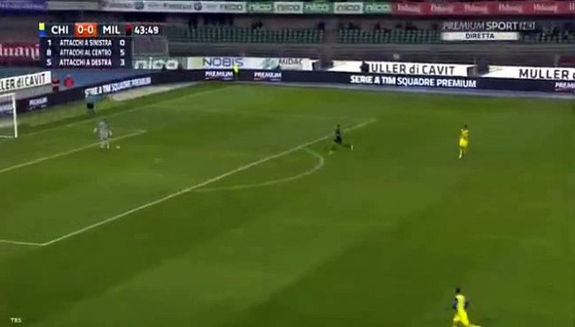 Juraj Kucka Goal 0-1 Chievo Verona vs AC Milan