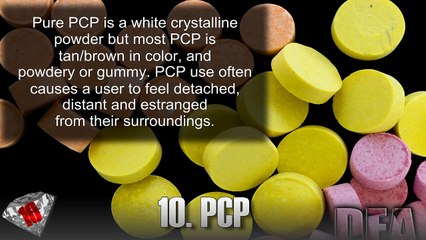 Top 10 Most Addictive Drugs