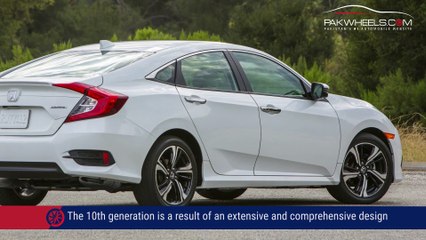 Honda Civic Hatchback Launching in Europe!
