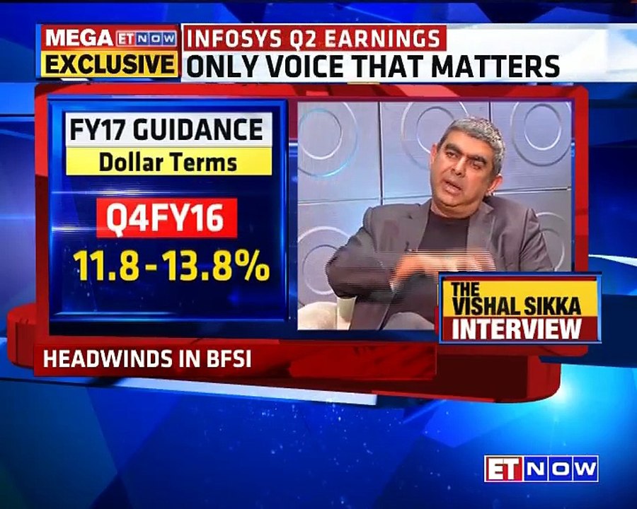 The Interview With Vishal Sikka