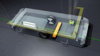Magnetic Navigation by DS AUTOMOTION GmbH - Automated Guided Vehicle (AGV)