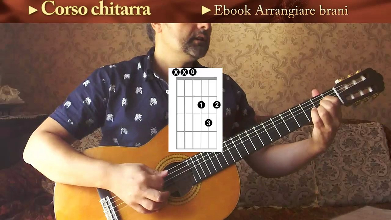 Englishman in New York  STING CHITARRA accordi