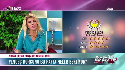 Nuray Sayarı'dan Haftalık Burç Yorumu - 17 Ekim 2016 -YENGEÇ
