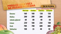 Cene voća na zelenim pijacama za period 10-14.10.2016.