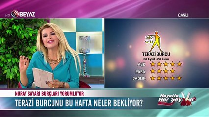 Nuray Sayarı'dan Haftalık Burç Yorumu - 17 Ekim 2016 -TERAZİ