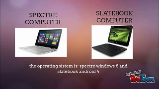 Comparation of the computers