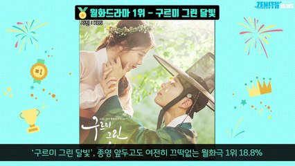 10월 2주 넘버1 시청률 프로그램