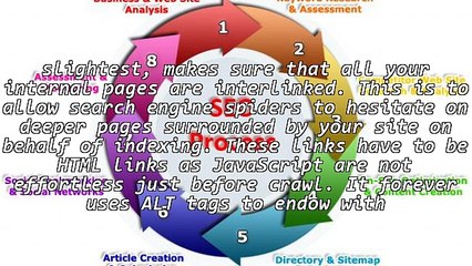 Get Deeper Services with SEO