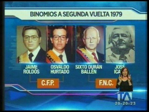 Elecciones presidenciales desde el retorno a la democracia: 1979 y 1984
