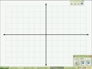 Master SAT Math Graphs: Free Online Lesson (Part 1) 📊