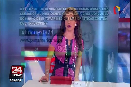 Encuesta 24: 92.1% cree que el Gobierno debe tomar medidas más drásticas contra la corrupción
