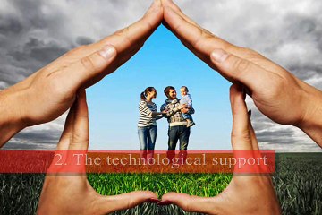 Home Security Systems Jacksonville-What to Expect from Them?