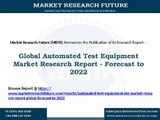 Global Automated Test Equipment Market Research Report- Forecast to 2022