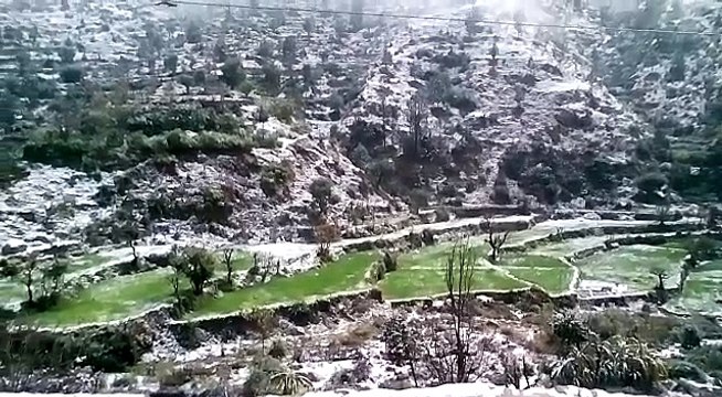 Sonya village district Torghar Pakistan