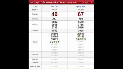 KQXSMT- XSMT- SXMT- Kết quả xố số Miền Trung ngày 18-10-2016