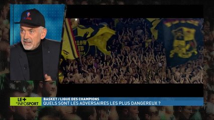 Basket Champions League - Tout ce qu'il faut savoir sur la Basket Champions League !