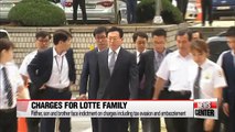 Prosecutors indict Lotte Group family members without detention